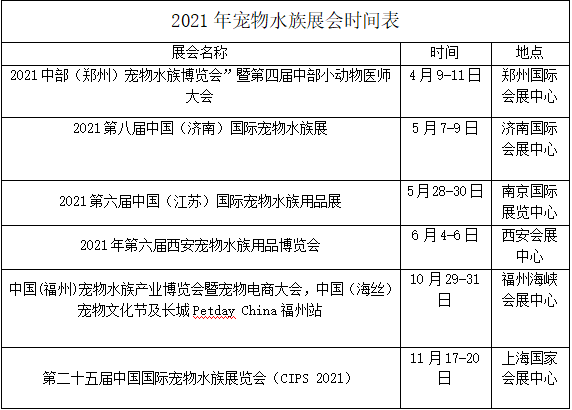 2021年宠物水族展会时间表