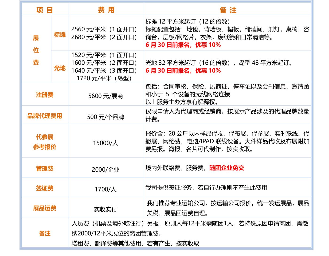 意大利博洛尼亚国际宠物用品展 Zoomark